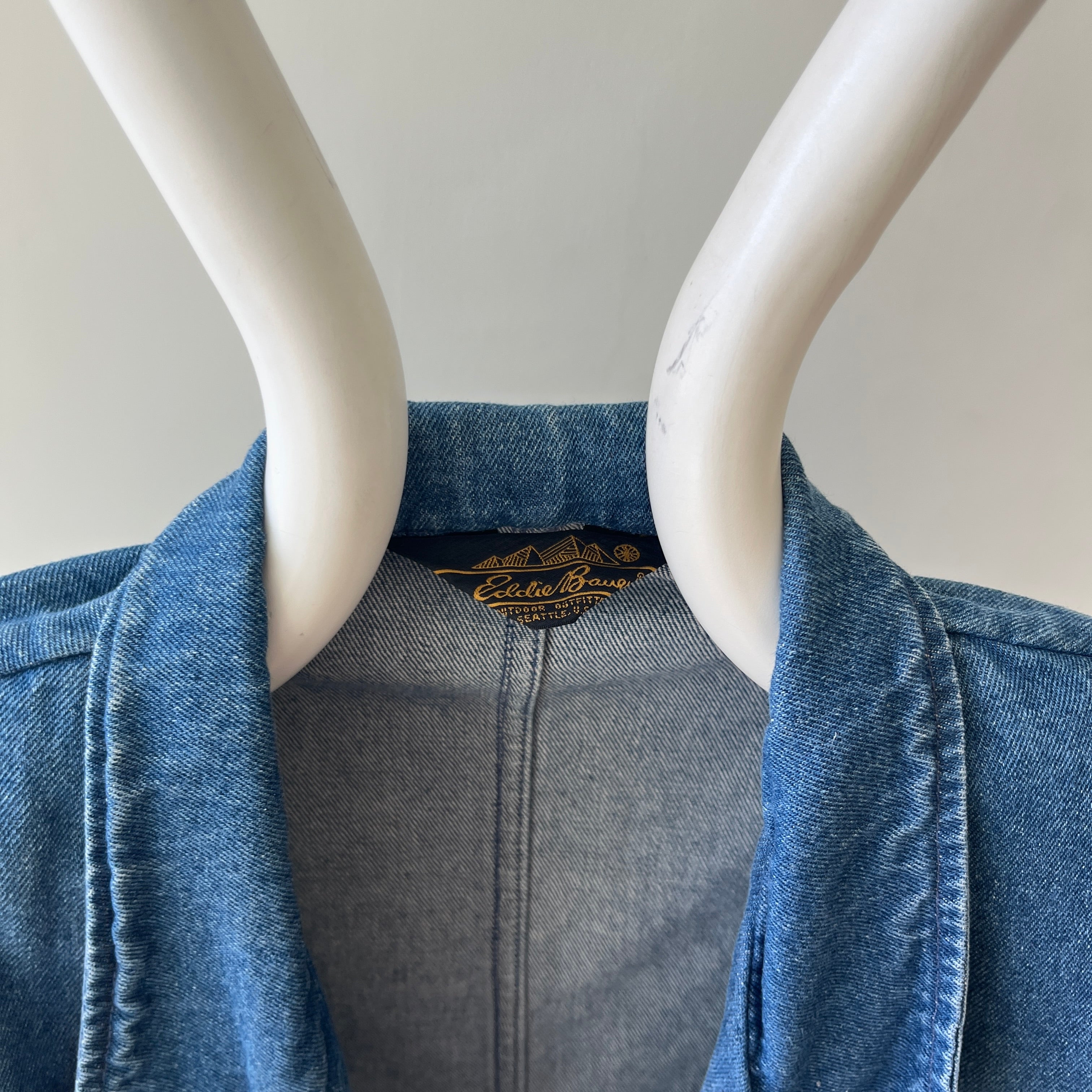 Brouillon de vestes